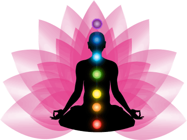 chakra